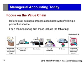 1-43
Refers to all business process associated with providing a
product or service.
For a manufacturing firm these include the following:
LO 8 Identify trends in managerial accounting.
Focus on the Value Chain
Illustration 1-12
Managerial Accounting Today
 