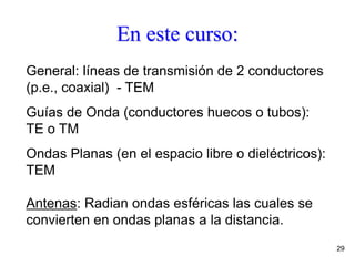 29
En este curso:
General: líneas de transmisión de 2 conductores
(p.e., coaxial) - TEM
Guías de Onda (conductores huecos o tubos):
TE o TM
Ondas Planas (en el espacio libre o dieléctricos):
TEM
Antenas: Radian ondas esféricas las cuales se
convierten en ondas planas a la distancia.
 