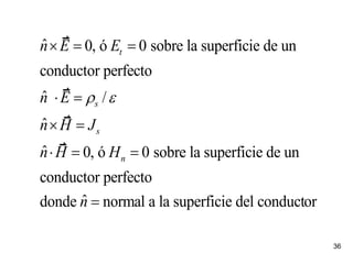 36
ˆ 0, ó 0 sobre la superficie de un
conductor perfecto
ˆ /
ˆ
ˆ 0, ó 0 sobre la superficie de un
conductor perfecto
ˆdonde normal a la superficie del conductor
 
  
 
 
  

t
s
s
n
n E E
n E
n H J
n H H
n
 