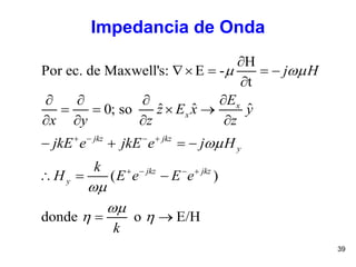 39
Impedancia de Onda
H
Por ec. de Maxwell's: E -
t
ˆ ˆˆ0; so
( )
donde o E/H
x
x
jkz jkz
y
jkz jkz
y
j H
E
z E x y
x y z z
jkE e jkE e j H
k
H E e E e
k
 



 
   
   

   

  
   
   
   
  
 
 