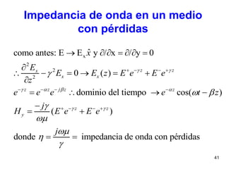 41
Impedancia de onda en un medio
con pérdidas
x
2
2
2
ˆcomo antes: E E y / x / y 0
0 ( )
dominio del tiempo cos( )
( )
donde impedancia de onda con pérdidas
z zx
x x
z z j z z
z z
y
x
E
E E z E e E e
z
e e e e t z
j
H E e E e
j
 
   
 

 





   
   
   
      

     

   

 
 
 