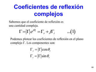44
Coeficientes de reflexión
complejos
Sabemos que el coeficiente de reflexión es
una cantidad compleja.
 ... 1rj
r ie j
    
Podemos plotear los coeficientes de reflexión en el plano
complejo . Los componentes son:
cos
sin
r r
i r


  
  
 