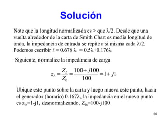 60
Solución
Note que la longitud normalizada es > que /2. Desde que una
vuelta alrededor de la carta de Smith Chart es media longitud de
onda, la impedancia de entrada se repite a si misma cada /2.
Podemos escribir  = 0.676  = 0.5+0.176
Siguiente, normalice la impedancia de carga
11
100
100100
0
j
j
Z
Z
z L
L 


Ubique este punto sobre la carta y luego mueva este punto, hacia
el generador (horario) 0.167, la impedancia en el nuevo punto
es zin=1-j1, desnormalizando, Zin=100-j100
 