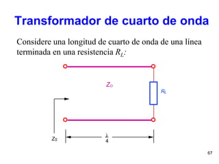 67
Transformador de cuarto de onda
Considere una longitud de cuarto de onda de una línea
terminada en una resistencia RL:
RL
ZS

4
ZO
 