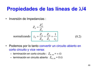 69
Propiedades de las líneas de /4
• Inversión de Impedancias :
• Podemos por lo tanto convertir un circuito abierto en
corto circuito y vice versa:
– terminación en corto circuito : Zin, sc =  
– terminación en circuito abierto: Zin, oc = 0 
(8.2)
2
1
normalizando
O
S
L
S O
S
O L L
Z
Z
Z
Z Z
z
Z Z z

  
 
