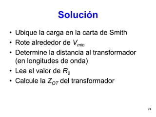 74
Solución
• Ubique la carga en la carta de Smith
• Rote alrededor de Vmin
• Determine la distancia al transformador
(en longitudes de onda)
• Lea el valor de R2
• Calcule la ZOT del transformador
 