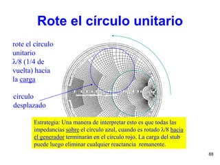 88
Rote el círculo unitario
rote el círculo
unitario
λ/8 (1/4 de
vuelta) hacia
la carga
Estrategia: Una manera de interpretar esto es que todas las
impedancias sobre el círculo azul, cuando es rotado λ/8 hacia
el generador terminarán en el círculo rojo. La carga del stub
puede luego eliminar cualquier reactancia remanente.
círculo
desplazado
 