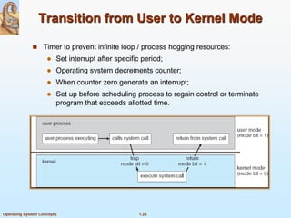 OS-ch01-2024.ppt