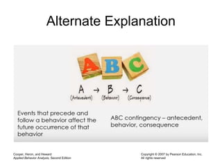 Alternate Explanation
Cooper, Heron, and Heward
Applied Behavior Analysis, Second Edition
Copyright © 2007 by Pearson Education, Inc.
All rights reserved
 