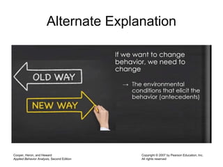 Alternate Explanation
Cooper, Heron, and Heward
Applied Behavior Analysis, Second Edition
Copyright © 2007 by Pearson Education, Inc.
All rights reserved
 