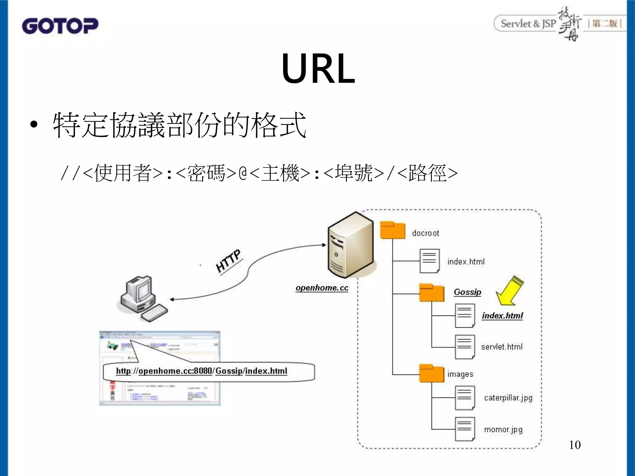 URL
• 特定協議部份的格式
//<使用者>:<密碼>@<主機>:<埠號>/<路徑>
10
 