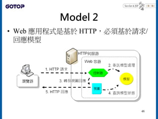 Model 2
• Web 應用程式是基於 HTTP，必須基於請求/
回應模型
48
 