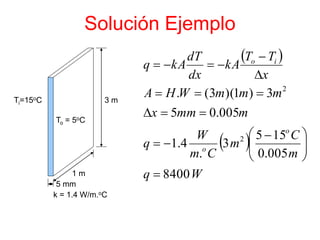 Solución Ejemplo
Ti=15oC
To = 5oC
3 m
1 m
5 mm
k = 1.4 W/m.oC
 
 
W
q
m
C
m
C
m
W
q
m
mm
x
m
m
m
W
H
A
x
T
T
kA
dx
dT
kA
q
o
o
i
o
8400
005
.
0
15
5
3
.
4
.
1
005
.
0
5
3
)
1
)(
3
(
.
2
2








 














 