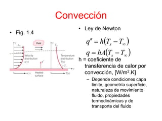 Convección
• Fig. 1.4
• Ley de Newton
h = coeficiente de
transferencia de calor por
convección, [W/m2.K]
– Depende condiciones capa
limite, geometría superficie,
naturaleza de movimiento
fluido, propiedades
termodinámicas y de
transporte del fluido
 
 








T
T
hA
q
T
T
h
q
s
s
 
