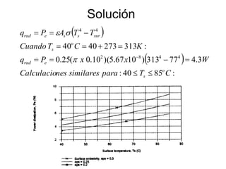 Solución
 
 
:
85
40
:
3
.
4
77
313
)
10
67
.
5
)(
10
.
0
(
25
.
0
:
313
273
40
40
4
4
8
2
4
4
C
T
para
similares
nes
Calculacio
W
x
x
P
q
K
C
T
Cuando
T
T
A
P
q
o
s
e
rad
o
s
sur
s
s
e
rad

















 