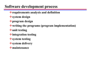 Software development process
requirements analysis and definition
system design
program design
writing the programs (program implementation)
unit testing
integration testing
system testing
system delivery
maintenance
 