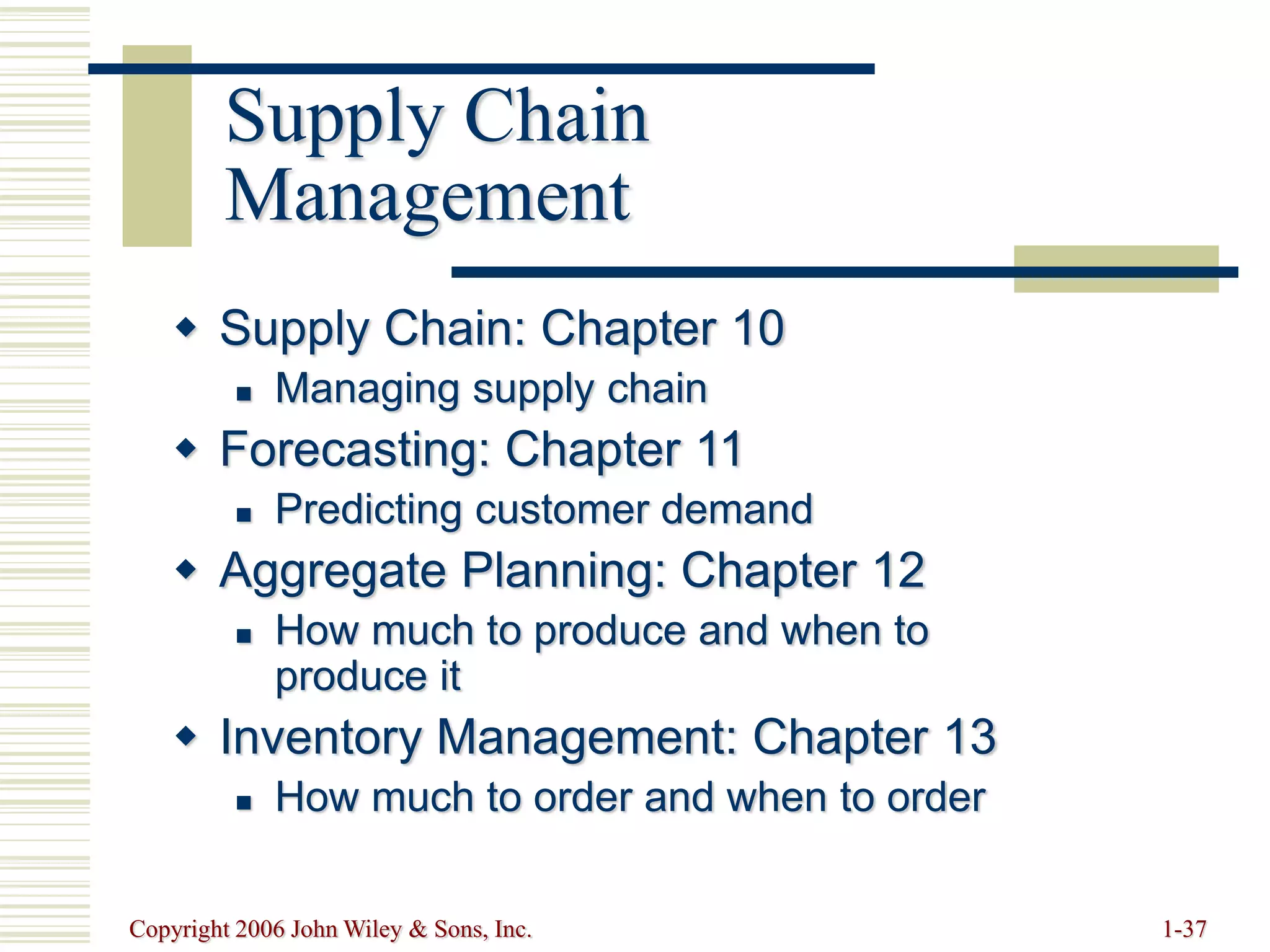 Copyright 2006 John Wiley & Sons, Inc. 1-37
Supply Chain
Management
 Supply Chain: Chapter 10
 Managing supply chain
 Forecasting: Chapter 11
 Predicting customer demand
 Aggregate Planning: Chapter 12
 How much to produce and when to
produce it
 Inventory Management: Chapter 13
 How much to order and when to order
 