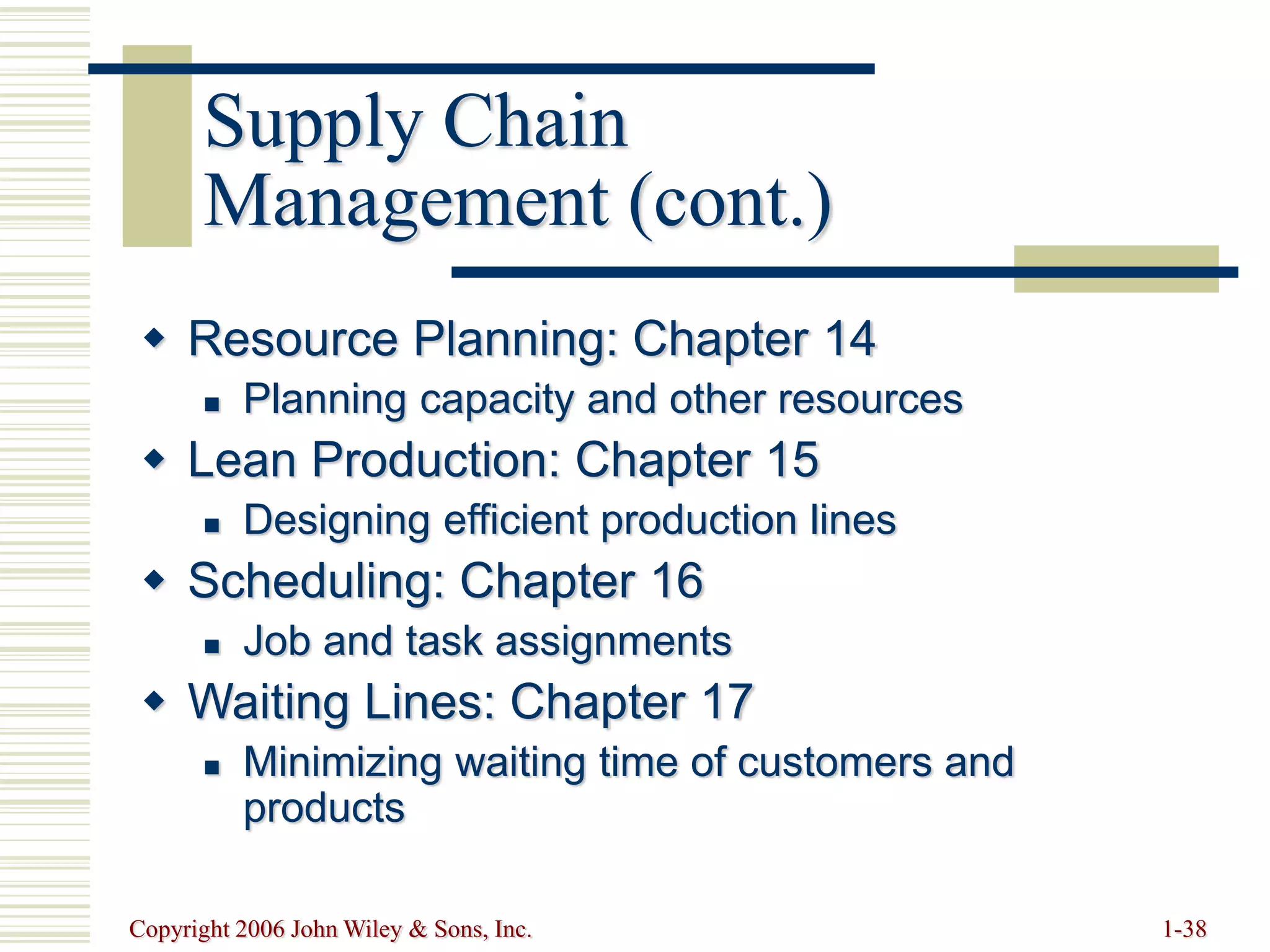 Copyright 2006 John Wiley & Sons, Inc. 1-38
Supply Chain
Management (cont.)
 Resource Planning: Chapter 14
 Planning capacity and other resources
 Lean Production: Chapter 15
 Designing efficient production lines
 Scheduling: Chapter 16
 Job and task assignments
 Waiting Lines: Chapter 17
 Minimizing waiting time of customers and
products
 