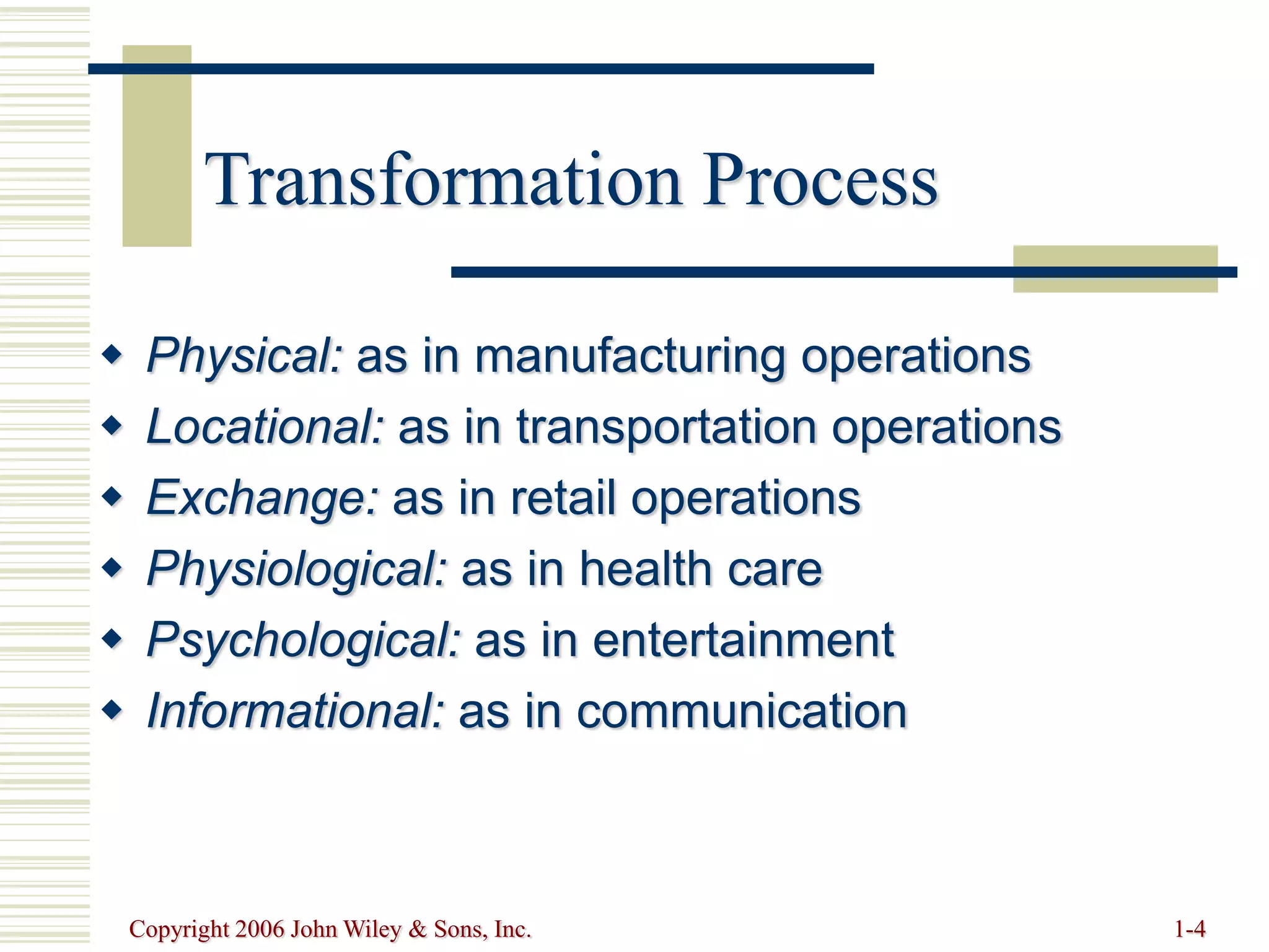 Copyright 2006 John Wiley & Sons, Inc. 1-4
 Physical: as in manufacturing operations
 Locational: as in transportation operations
 Exchange: as in retail operations
 Physiological: as in health care
 Psychological: as in entertainment
 Informational: as in communication
Transformation Process
 