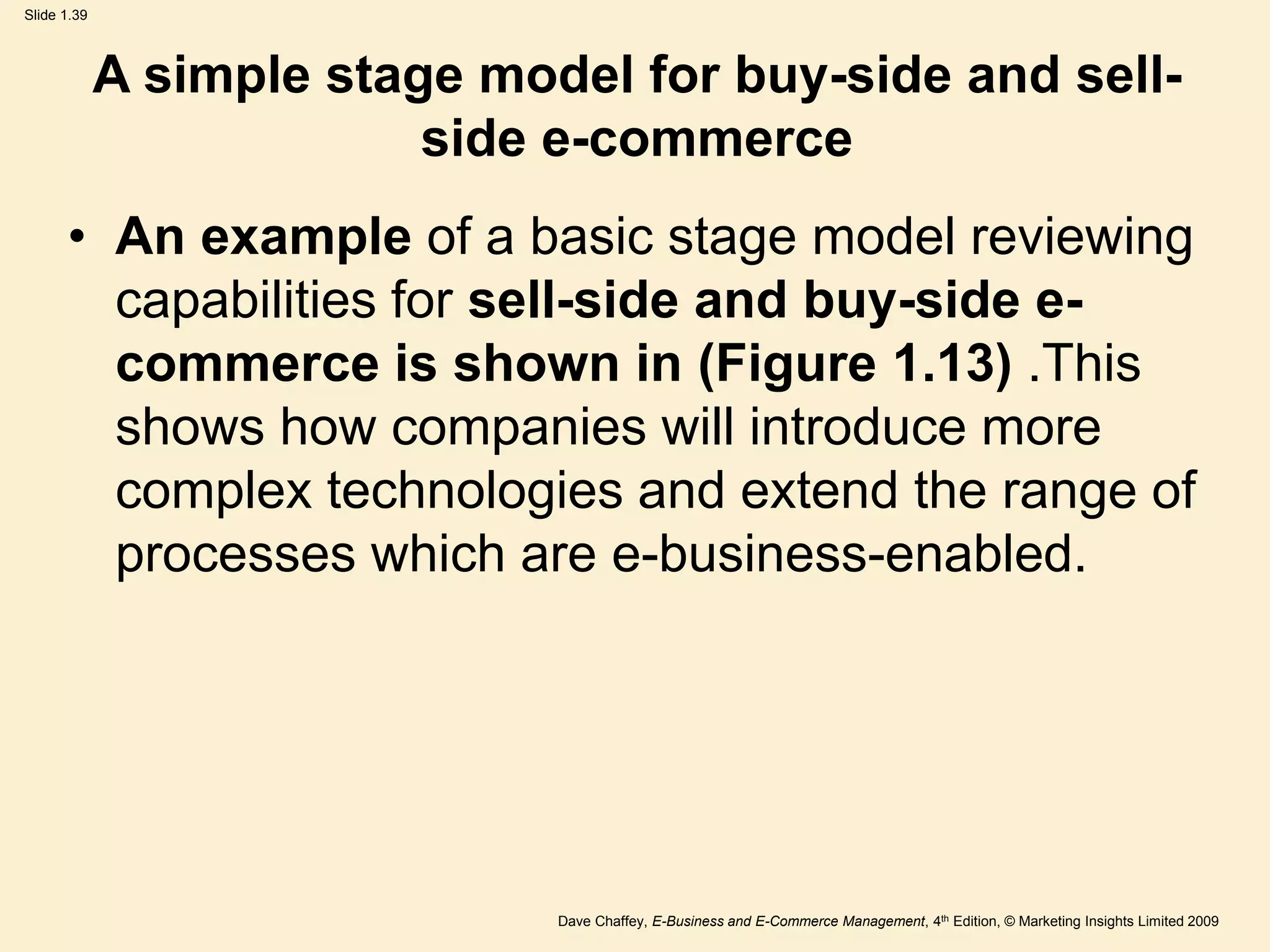Dave Chaffey, E-Business and E-Commerce Management, 4th Edition, © Marketing Insights Limited 2009
Slide 1.39
A simple stage model for buy-side and sell-
side e-commerce
• An example of a basic stage model reviewing
capabilities for sell-side and buy-side e-
commerce is shown in (Figure 1.13) .This
shows how companies will introduce more
complex technologies and extend the range of
processes which are e-business-enabled.
 