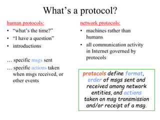 What’s a protocol?
human protocols:
• “what’s the time?”
• “I have a question”
• introductions
… specific msgs sent
… specific actions taken
when msgs received, or
other events
network protocols:
• machines rather than
humans
• all communication activity
in Internet governed by
protocols
protocols define format,
order of msgs sent and
received among network
entities, and actions
taken on msg transmission
and/or receipt of a msg.
 