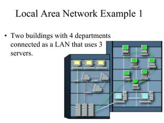 Local Area Network Example 1
• Two buildings with 4 departments
connected as a LAN that uses 3
servers.
 