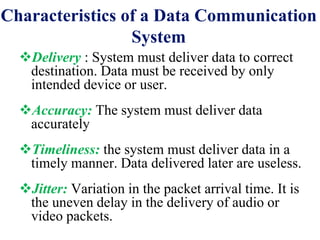Characteristics of a Data Communication
System
Delivery : System must deliver data to correct
destination. Data must be received by only
intended device or user.
Accuracy: The system must deliver data
accurately
Timeliness: the system must deliver data in a
timely manner. Data delivered later are useless.
Jitter: Variation in the packet arrival time. It is
the uneven delay in the delivery of audio or
video packets.
 