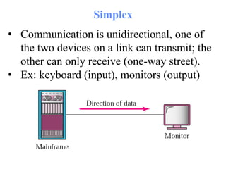 Simplex
• Communication is unidirectional, one of
the two devices on a link can transmit; the
other can only receive (one-way street).
• Ex: keyboard (input), monitors (output)
 