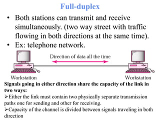 Full-duplex
• Both stations can transmit and receive
simultaneously. (two way street with traffic
flowing in both directions at the same time).
• Ex: telephone network.
Signals going in either direction share the capacity of the link in
two ways:
Either the link must contain two physically separate transmission
paths one for sending and other for receiving.
Capacity of the channel is divided between signals traveling in both
direction
 