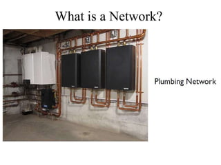 What is a Network?
 