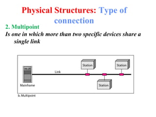 Physical Structures: Type of
connection
2. Multipoint
Is one in which more than two specific devices share a
single link
 