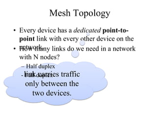 Mesh Topology
• Every device has a dedicated point-to-
point link with every other device on the
network.
link carries traffic
only between the
two devices.
• How many links do we need in a network
with N nodes?
– Half duplex
- Full duplex
 