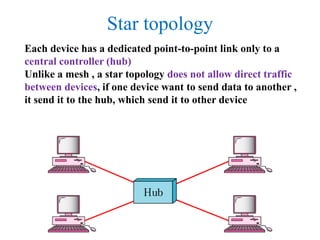 Star topology
Each device has a dedicated point-to-point link only to a
central controller (hub)
Unlike a mesh , a star topology does not allow direct traffic
between devices, if one device want to send data to another ,
it send it to the hub, which send it to other device
 