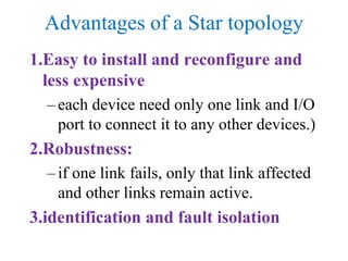 Advantages of a Star topology
1.Easy to install and reconfigure and
less expensive
– each device need only one link and I/O
port to connect it to any other devices.)
2.Robustness:
– if one link fails, only that link affected
and other links remain active.
3.identification and fault isolation
 