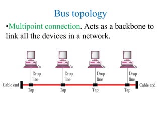 Bus topology
•Multipoint connection. Acts as a backbone to
link all the devices in a network.
 