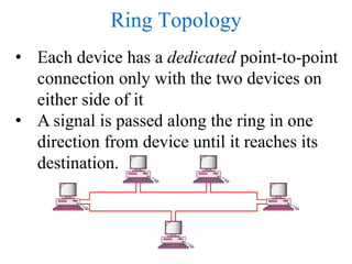 Ring Topology
• Each device has a dedicated point-to-point
connection only with the two devices on
either side of it
• A signal is passed along the ring in one
direction from device until it reaches its
destination.
 