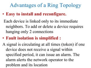 Advantages of a Ring Topology
• Easy to install and reconfigure.
Each device is linked only to its immediate
neighbors. To add or delete a device requires
hanging only 2 connections
• Fault isolation is simplified :
A signal is circulating at all times (token) if one
device does not receive a signal within
specified period, it can issue an alarm. The
alarm alerts the network operator to the
problem and its location
 