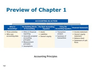 ch_01.ppt