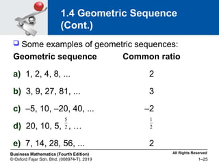 All Rights Reserved
Business Mathematics (Fourth Edition)
© Oxford Fajar Sdn. Bhd. (008974-T), 2019 1–25
1.4 Geometric Sequence
(Cont.)
 Some examples of geometric sequences:
Geometric sequence Common ratio
a) 1, 2, 4, 8, ... 2
b) 3, 9, 27, 81, ... 3
c) –5, 10, –20, 40, ... –2
d) 20, 10, 5, , …
e) 7, 14, 28, 56, ... 2
2
5
2
1
 
