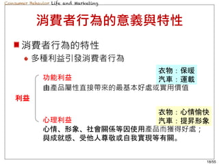 18/55
消費者行為的意義與特性
消費者行為的特性
多種利益引發消費者行為
由產品屬性直接帶來的最基本好處或實用價值
利益
功能利益
心理利益
心情、形象、社會關係等因使用產品而獲得好處；
與成就感、受他人尊敬或自我實現等有關。
衣物：保暖
汽車：運載
衣物：心情愉快
汽車：提昇形象
 