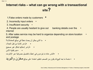 Dave Chaffey, E-Business and E-Commerce Management, 4th Edition, © Marketing Insights Limited 2009
Slide 1.14
Internet risks – what can go wrong with a transactional
site?
•
1.False orders made by customers
•
2. Incorrectly input orders
•
3. Insufficient security
•
4. People are usually hesitant to give out banking details over the
internet
•
5. After sales service may be hard to organize depending on store location
and postage
•
‫المعامالت؟‬ ‫موقع‬ ‫في‬ ‫خطأ‬ ‫يحدث‬ ‫أن‬ ‫يمكن‬ ‫الذي‬ ‫ما‬
•
•
‫العمالء‬ ‫قبل‬ ‫من‬ ‫كاذبة‬ ‫أوامر‬
•
•
‫صحيح‬ ‫غير‬ ‫بشكل‬ ‫إدخالها‬ ‫أوامر‬
•
•
‫األمن‬ ‫كفاية‬ ‫عدم‬
•
•
‫اإلنترنت‬ ‫عبر‬ ‫مصرفية‬ ‫تفاصيل‬ ‫إعطاء‬ ‫في‬ ‫يترددون‬ ‫ما‬ ‫عادة‬ ‫الناس‬
•
•
‫موقع‬ ‫على‬ ‫اعتمادا‬ ‫تنظيم‬ ‫الصعب‬ ‫من‬ ‫يكون‬ ‫قد‬ ‫البيع‬ ‫بعد‬ ‫ما‬ ‫خدمة‬
‫والبريد‬ ‫مخزن‬
 