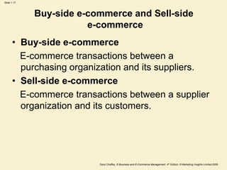 Dave Chaffey, E-Business and E-Commerce Management, 4th Edition, © Marketing Insights Limited 2009
Slide 1.17
Buy-side e-commerce and Sell-side
e-commerce
• Buy-side e-commerce
E-commerce transactions between a
purchasing organization and its suppliers.
• Sell-side e-commerce
E-commerce transactions between a supplier
organization and its customers.
 