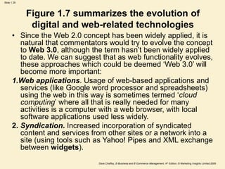 Dave Chaffey, E-Business and E-Commerce Management, 4th Edition, © Marketing Insights Limited 2009
Slide 1.28
Figure 1.7 summarizes the evolution of
digital and web-related technologies
• Since the Web 2.0 concept has been widely applied, it is
natural that commentators would try to evolve the concept
to Web 3.0, although the term hasn’t been widely applied
to date. We can suggest that as web functionality evolves,
these approaches which could be deemed ‘Web 3.0’ will
become more important:
1.Web applications. Usage of web-based applications and
services (like Google word processor and spreadsheets)
using the web in this way is sometimes termed ‘cloud
computing’ where all that is really needed for many
activities is a computer with a web browser, with local
software applications used less widely.
2. Syndication. Increased incorporation of syndicated
content and services from other sites or a network into a
site (using tools such as Yahoo! Pipes and XML exchange
between widgets).
 