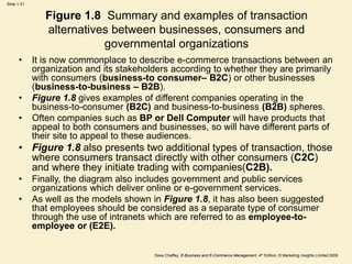 Dave Chaffey, E-Business and E-Commerce Management, 4th Edition, © Marketing Insights Limited 2009
Slide 1.31
Figure 1.8 Summary and examples of transaction
alternatives between businesses, consumers and
governmental organizations
• It is now commonplace to describe e-commerce transactions between an
organization and its stakeholders according to whether they are primarily
with consumers (business-to consumer– B2C) or other businesses
(business-to-business – B2B).
• Figure 1.8 gives examples of different companies operating in the
business-to-consumer (B2C) and business-to-business (B2B) spheres.
• Often companies such as BP or Dell Computer will have products that
appeal to both consumers and businesses, so will have different parts of
their site to appeal to these audiences.
• Figure 1.8 also presents two additional types of transaction, those
where consumers transact directly with other consumers (C2C)
and where they initiate trading with companies(C2B).
• Finally, the diagram also includes government and public services
organizations which deliver online or e-government services.
• As well as the models shown in Figure 1.8, it has also been suggested
that employees should be considered as a separate type of consumer
through the use of intranets which are referred to as employee-to-
employee or (E2E).
 