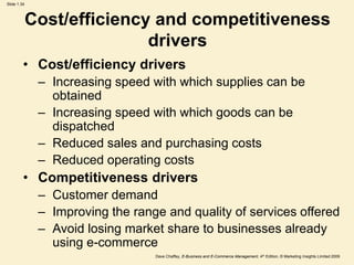 Dave Chaffey, E-Business and E-Commerce Management, 4th Edition, © Marketing Insights Limited 2009
Slide 1.34
Cost/efficiency and competitiveness
drivers
• Cost/efficiency drivers
– Increasing speed with which supplies can be
obtained
– Increasing speed with which goods can be
dispatched
– Reduced sales and purchasing costs
– Reduced operating costs
• Competitiveness drivers
– Customer demand
– Improving the range and quality of services offered
– Avoid losing market share to businesses already
using e-commerce
 