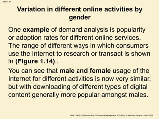 Dave Chaffey, E-Business and E-Commerce Management, 4th Edition, © Marketing Insights Limited 2009
Slide 1.41
Variation in different online activities by
gender
One example of demand analysis is popularity
or adoption rates for different online services.
The range of different ways in which consumers
use the Internet to research or transact is shown
in (Figure 1.14) .
You can see that male and female usage of the
Internet for different activities is now very similar,
but with downloading of different types of digital
content generally more popular amongst males.
 