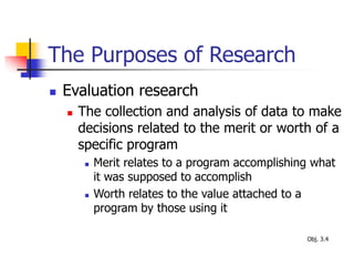 The Purposes of Research
 Evaluation research
 The collection and analysis of data to make
decisions related to the merit or worth of a
specific program
 Merit relates to a program accomplishing what
it was supposed to accomplish
 Worth relates to the value attached to a
program by those using it
Obj. 3.4
 