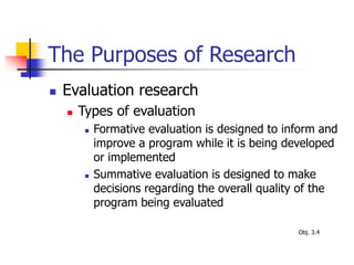 The Purposes of Research
 Evaluation research
 Types of evaluation
 Formative evaluation is designed to inform and
improve a program while it is being developed
or implemented
 Summative evaluation is designed to make
decisions regarding the overall quality of the
program being evaluated
Obj. 3.4
 