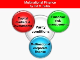 Butler / Multinational Finance 6e Chapter 1 An Introduction to Multinational Finance 1-1
Multinational Finance
by Kirt C. Butler
Capital
markets &
investments
Multinational
corporate
finance
Parity
conditions
Financial
risk
management
 