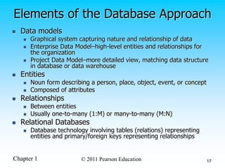 Ch01.ppt